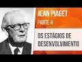 Estágios de Desenvolvimento Cognitivo de Piaget