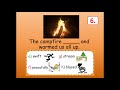 Vocabulary Context and Usage Assessment