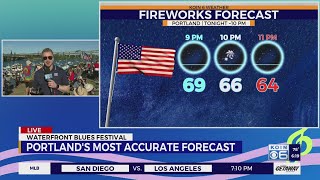 Looking forward to a clear skies for the Fireworks Show on the waterfront