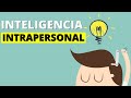 Inteligencia Intrapersonal y Autoconocimiento