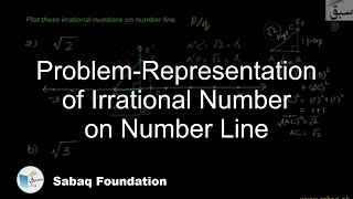 Problem2-Representation of Irrational Number on Number Line