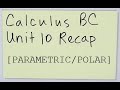 Parametric and Polar Concepts in Calculus