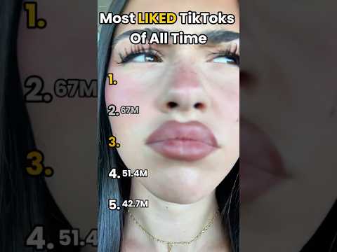 Most Liked TikToks EVER 🔥