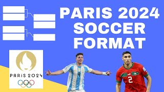 Paris 2024 - Olympic Soccer Format Explained
