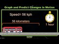 Graphing and Predicting Motion Changes