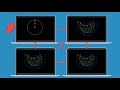 Chaos Theory and Cybersecurity Concepts