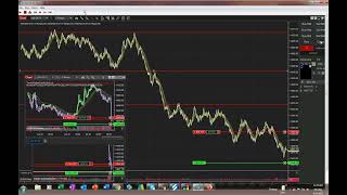 NQ Futures Trading trades for 6 21 21