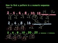 Understanding Numeric Patterns and Sequences
