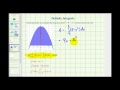 Calculus: Area Under a Curve