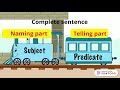 Exploring Subject and Predicate in English Grammar