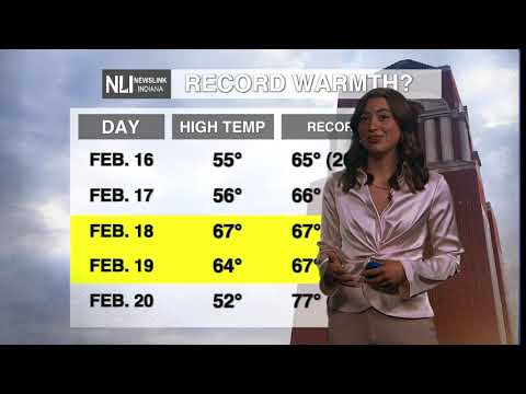 Will we reach the record high tomorrow? | Elizabeth Myers