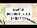 Electron Configuration and Orbital Shapes