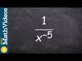 Simplifying Expressions with Negative Exponents