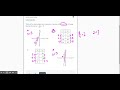 Understanding Slopes and Rates of Change