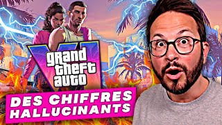 GTA 6 🤯 Des prévisions HALLUCINANTES sont tombées
