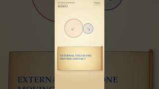Euclid Elements Def III.3 — Circles That Touch Without Cutting