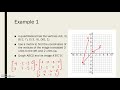 Exploring Geometric Transformations in Algebra 2