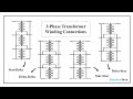 Transformer Connection Types and Applications