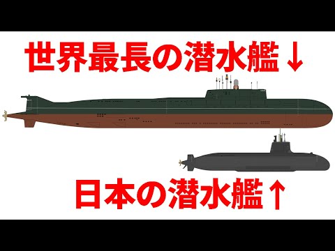 超巨大潜水艦ベルゴロドの正体とは？【日本軍事情報】