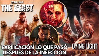 Explicación De Kyle Crane Sobrevivió Después De lo que pasó en The Following En Español