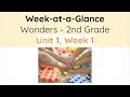 Understanding Vocabulary and Context Clues