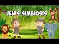 Kuis tentang Jenis Simbiosis