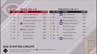 Game 162 - Cincinnati Reds v Pittsburgh Pirates - September 27th, 2020