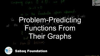 Problem-Predicting Functions From Their Graphs