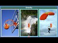 Magnetism and Gravity Concepts