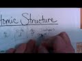 AP Chemistry Review: Key Concepts and Problem Solving