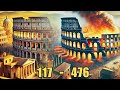 Consequences and Conflicts of the Holy Roman Empire