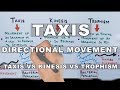 Tropism and Taxis in Organisms