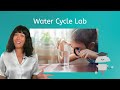 Water Cycle and Experimental Design