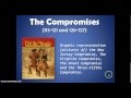 Understanding U.S. Legislative Compromises