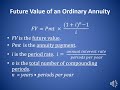 Future Value of an Annuity Explained