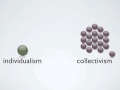 Cultural Perspectives: Individualism vs Collectivism