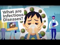 Infection Prevention and Disease Transmission