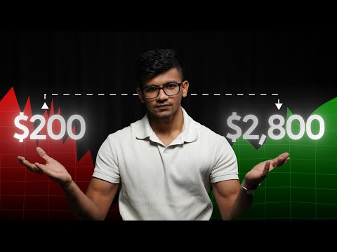 My Secret to turning ₹16,000 TO ₹2,50,000 in 28 days Trading Forex (WITH PROOF)