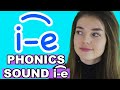 Understanding the 'i' Sound and Activities