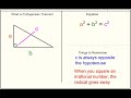 Exploring the Pythagorean Theorem