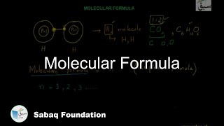 Molecular formula