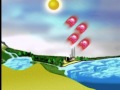 Exploring Energy Transfers in the Water Cycle