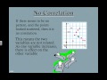 Exploring Positive and Negative Correlation in Scatter Plots