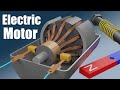 Exploring the Mechanics of DC Motors