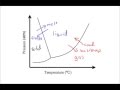 Phase Changes and States of Matter