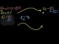 Electric Field and Potential Concepts