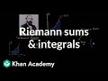 Understanding Riemann Sums and Integrals