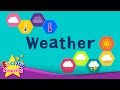 Weather Conditions and Descriptions
