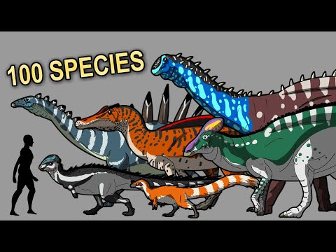 MARCHING DINOSAURS 2 | Animated Size Comparison