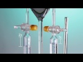 Understanding Water Electrolysis